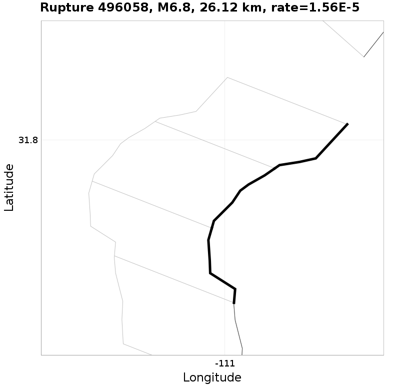 Rupture 496058