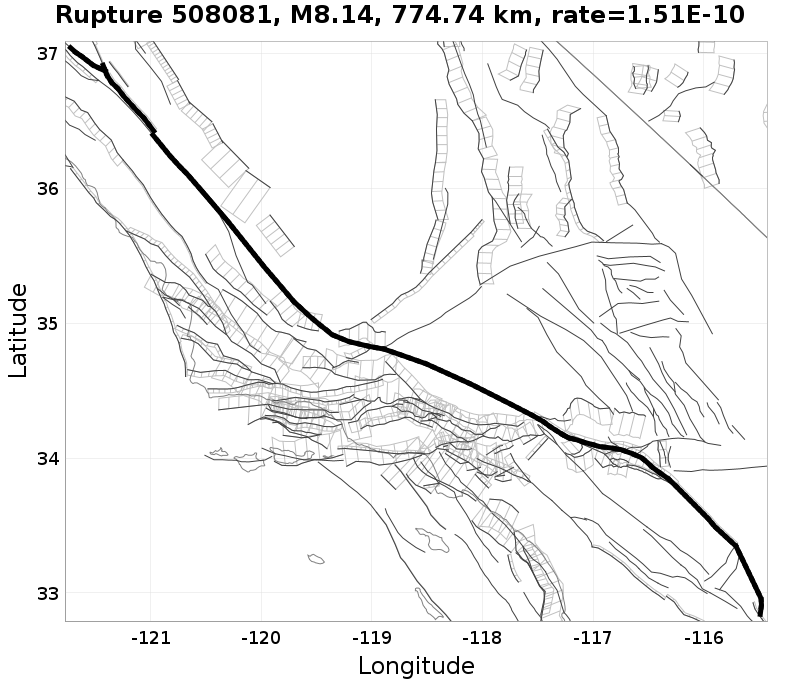 Rupture 508081