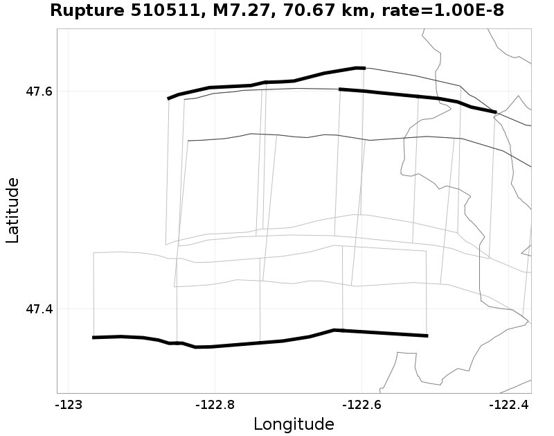 Rupture 510511