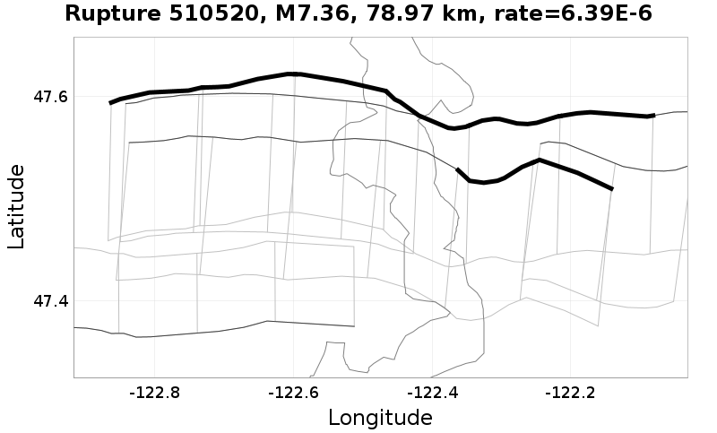 Rupture 510520
