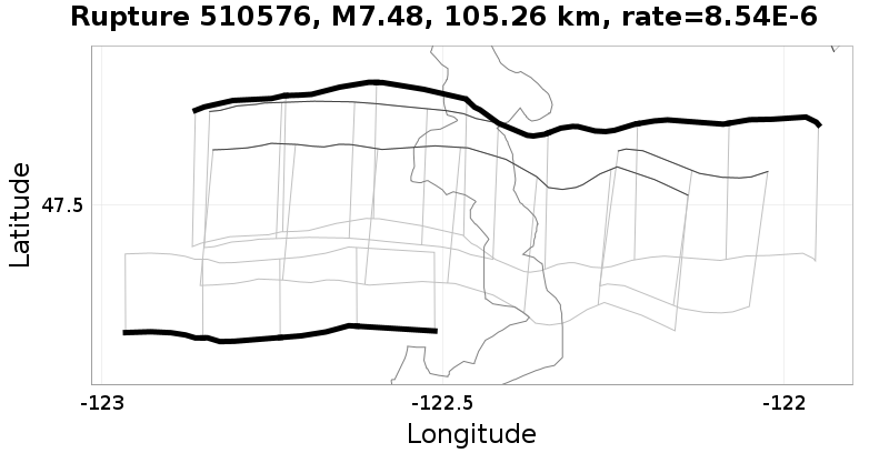 Rupture 510576