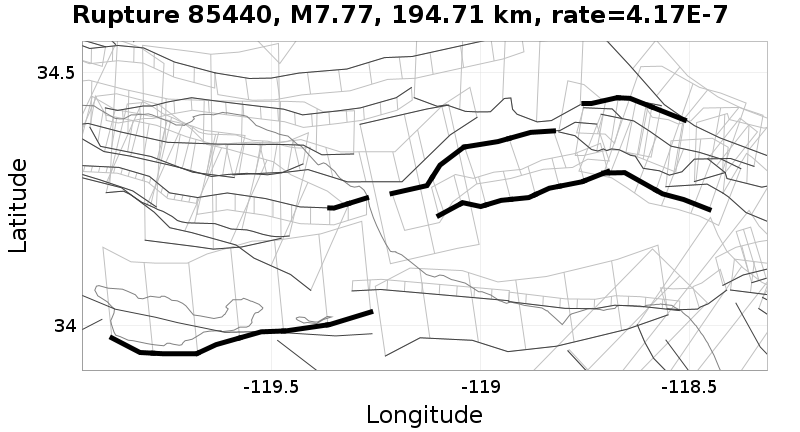 Rupture 85440