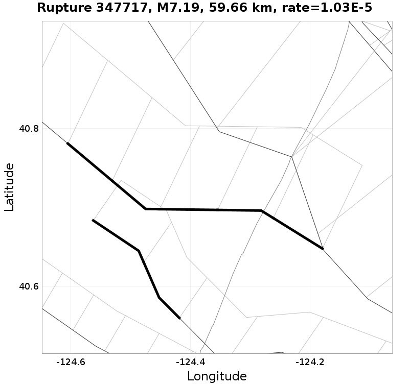 Rupture 347717