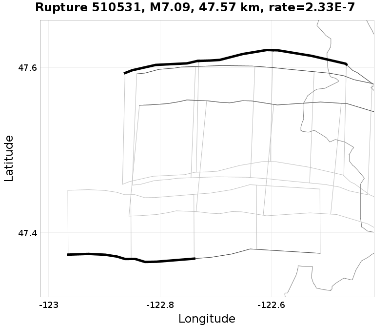 Rupture 510531