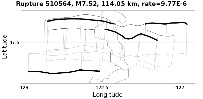 Rupture 510564