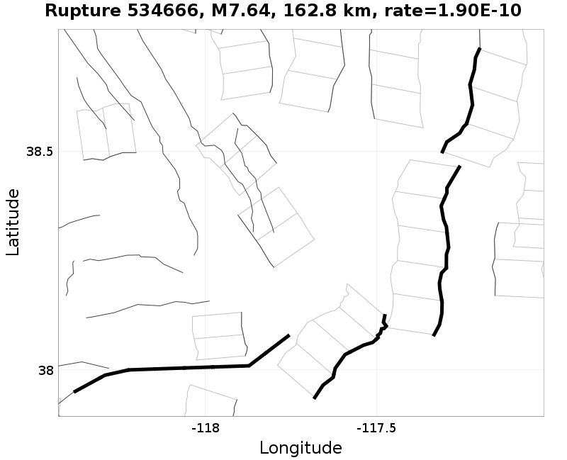 Rupture 534666