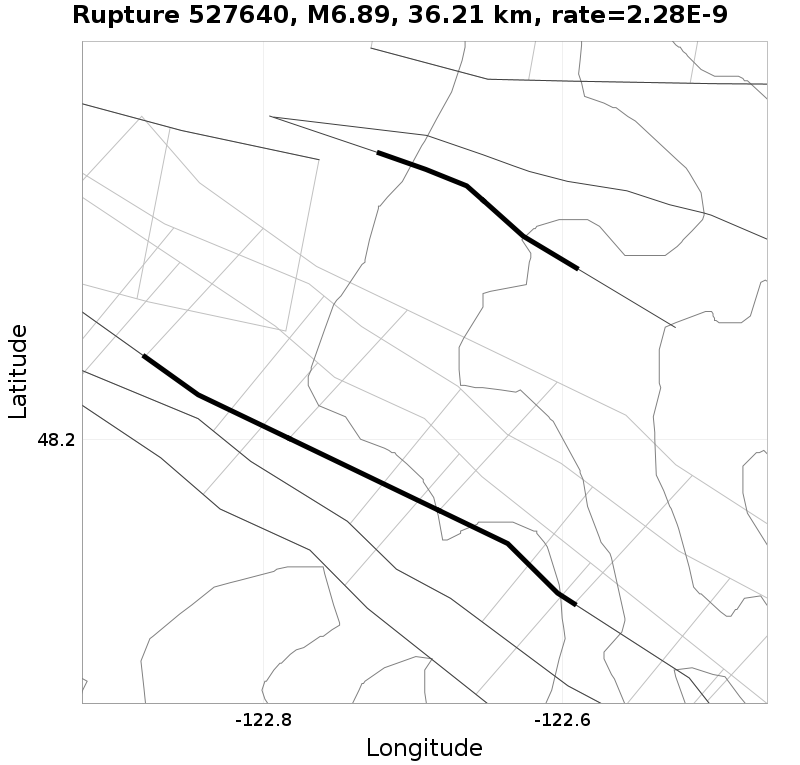 Rupture 527640