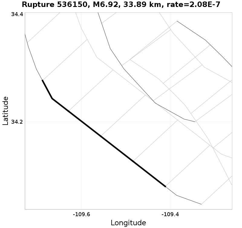 Rupture 536150