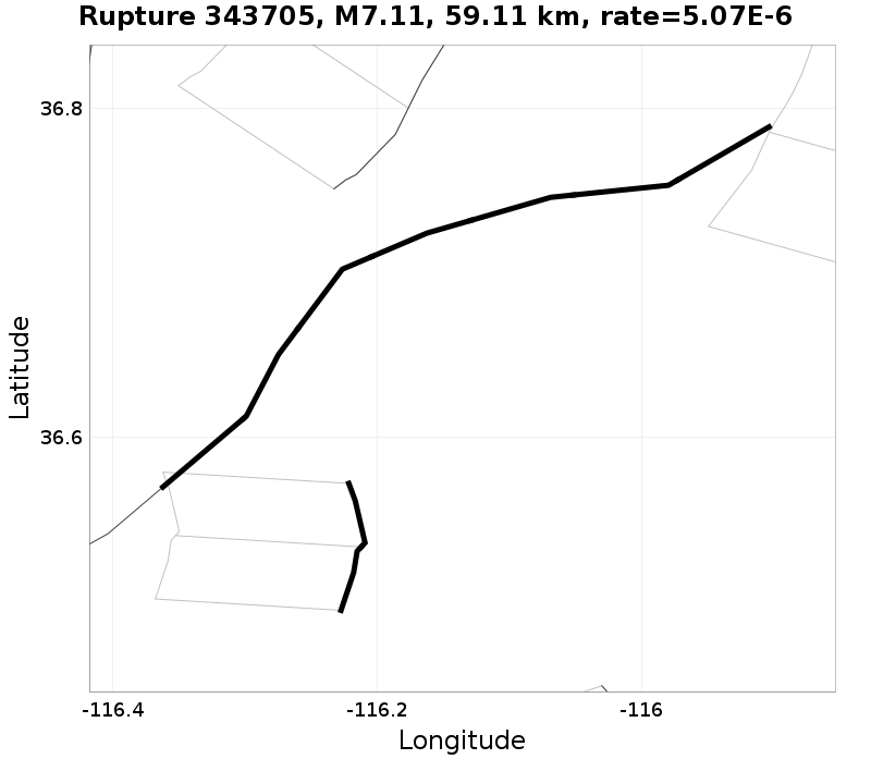 Rupture 343705