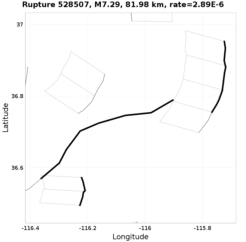 Rupture 528507