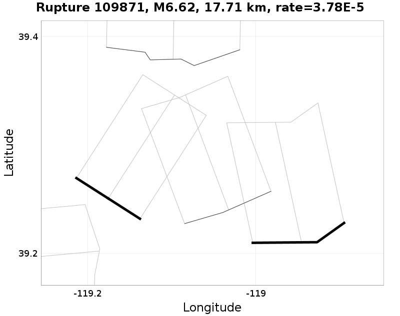 Rupture 109871