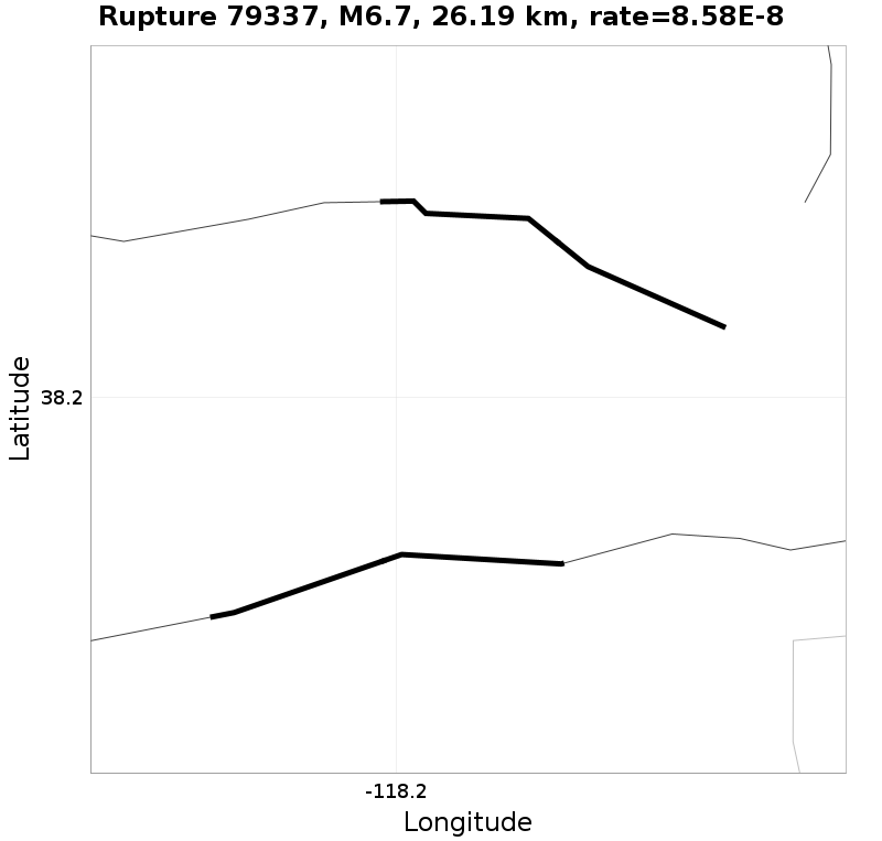 Rupture 79337