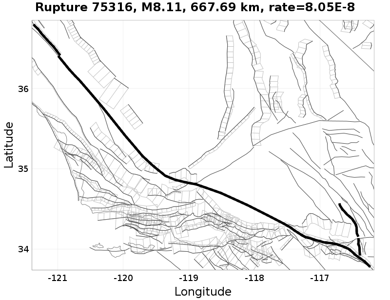 Rupture 75316