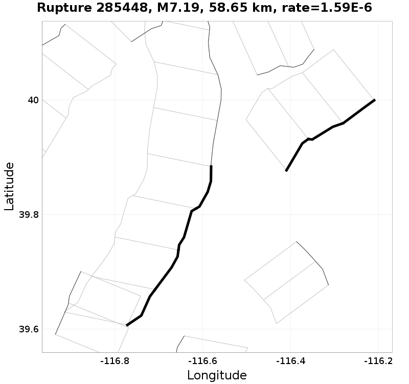 Rupture 285448