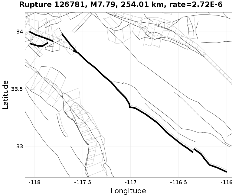 Rupture 126781