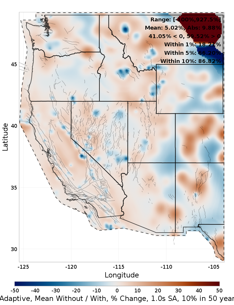 Percent Difference Map