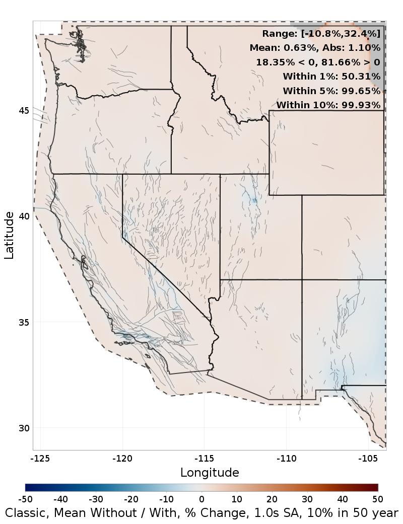 Percent Difference Map