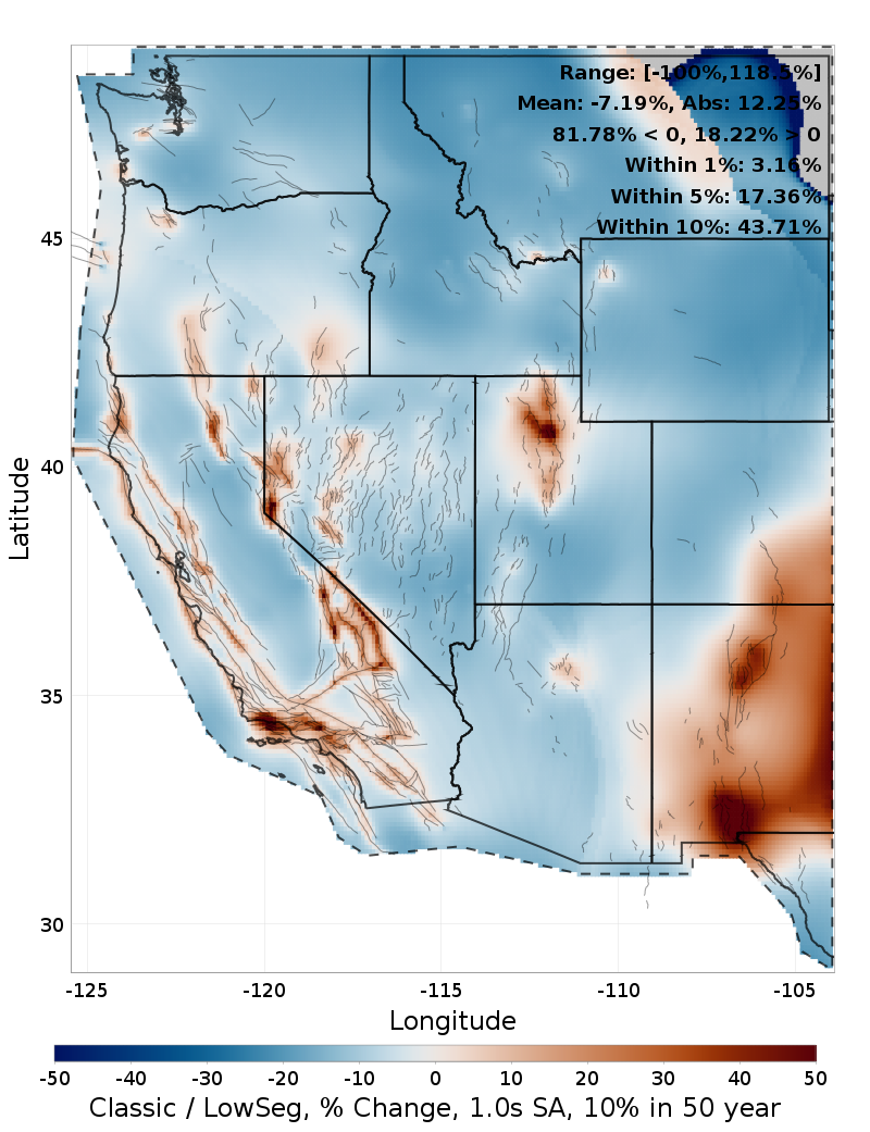 Difference Map