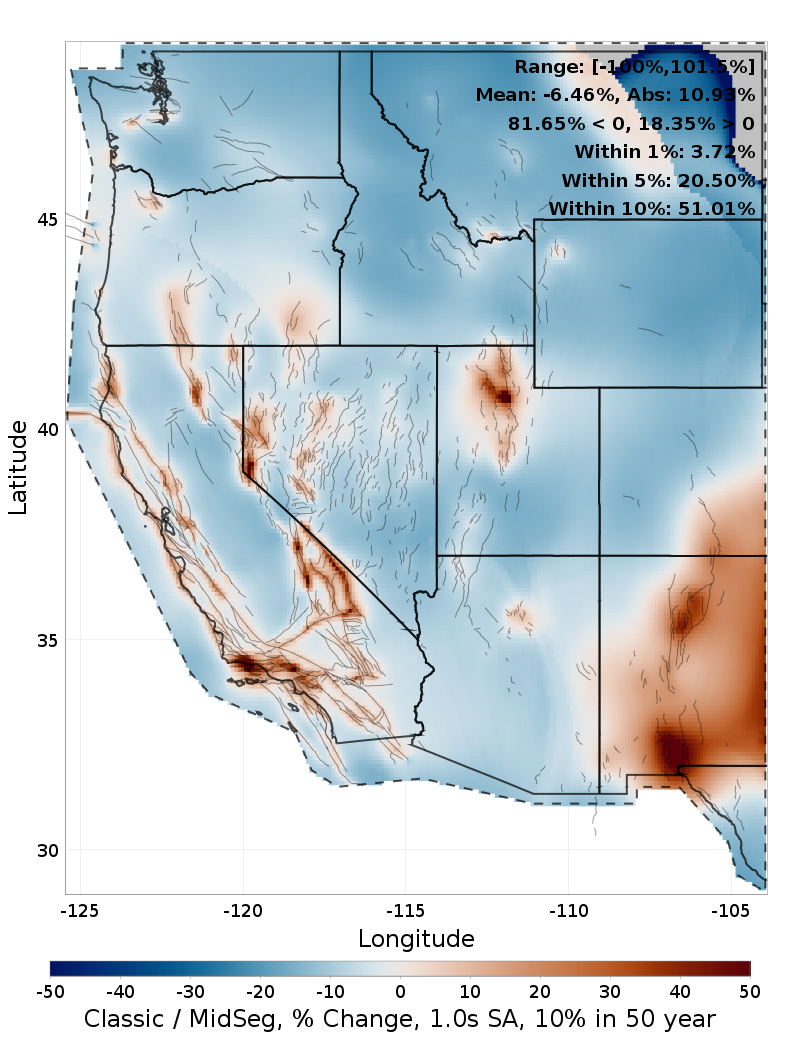 Difference Map