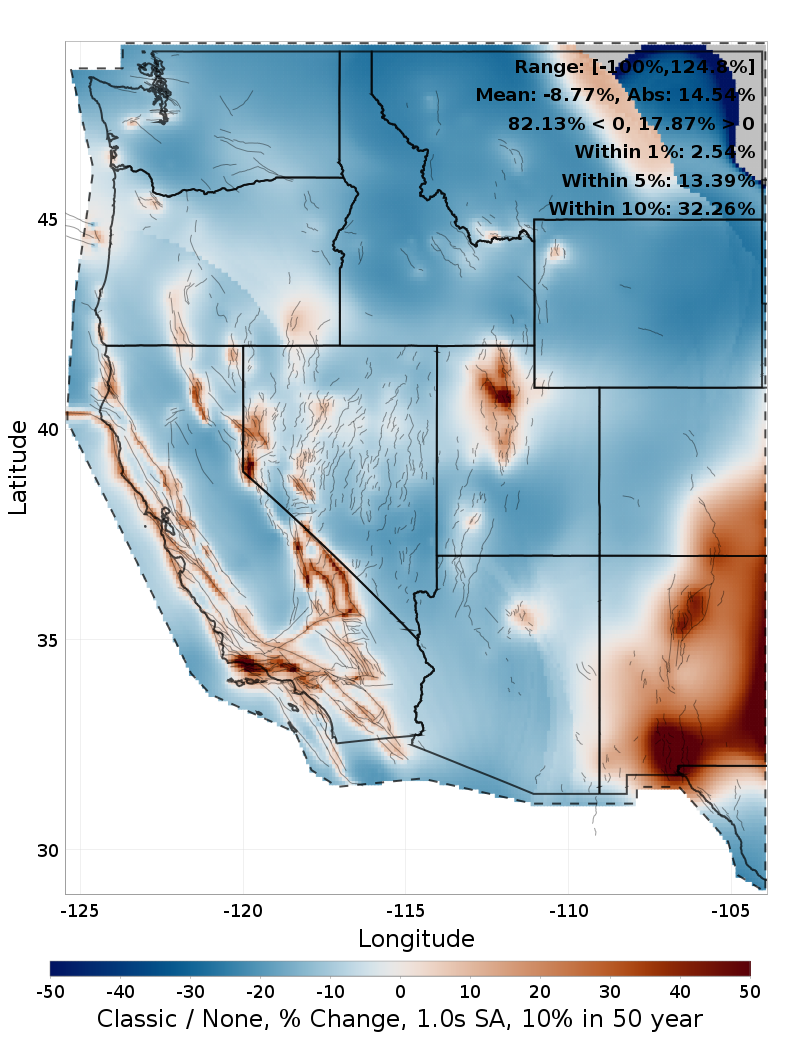 Difference Map