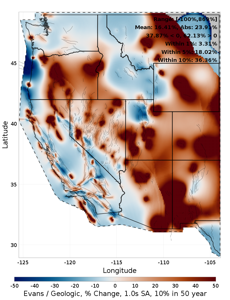 Difference Map