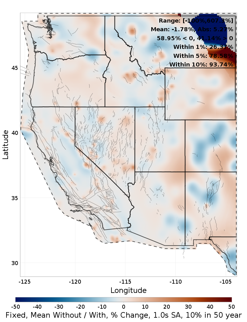 Percent Difference Map