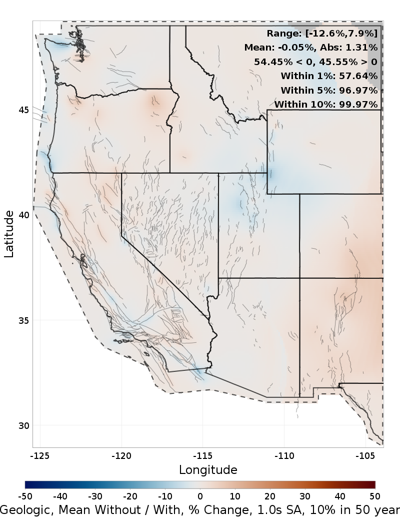 Percent Difference Map