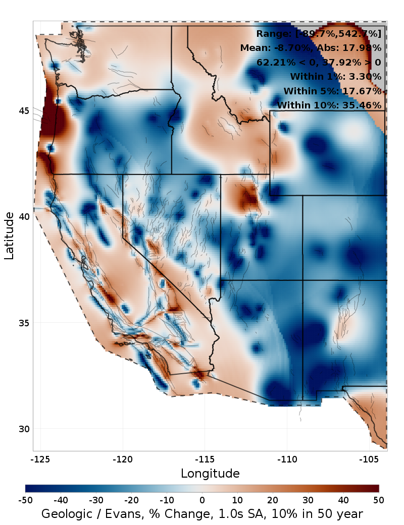 Difference Map