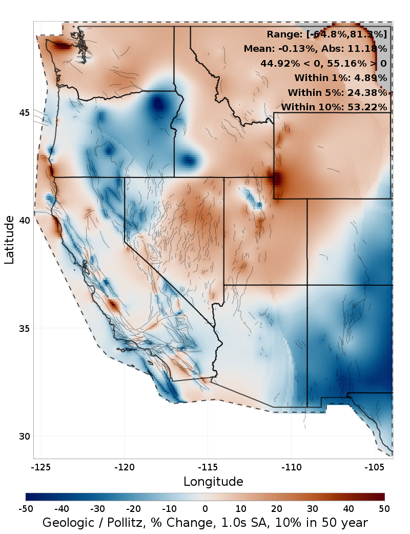 Difference Map