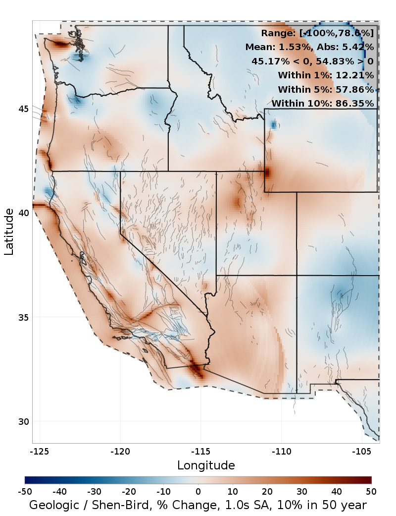 Difference Map