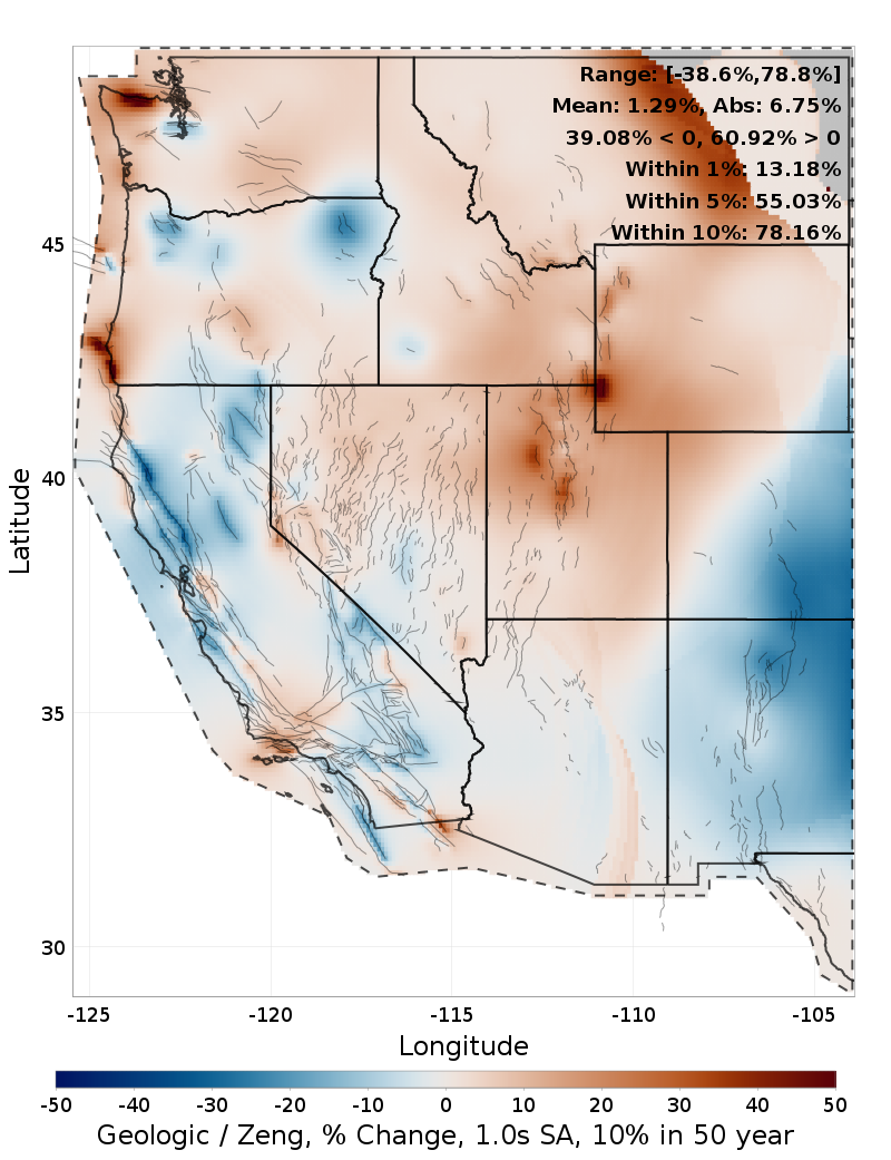 Difference Map