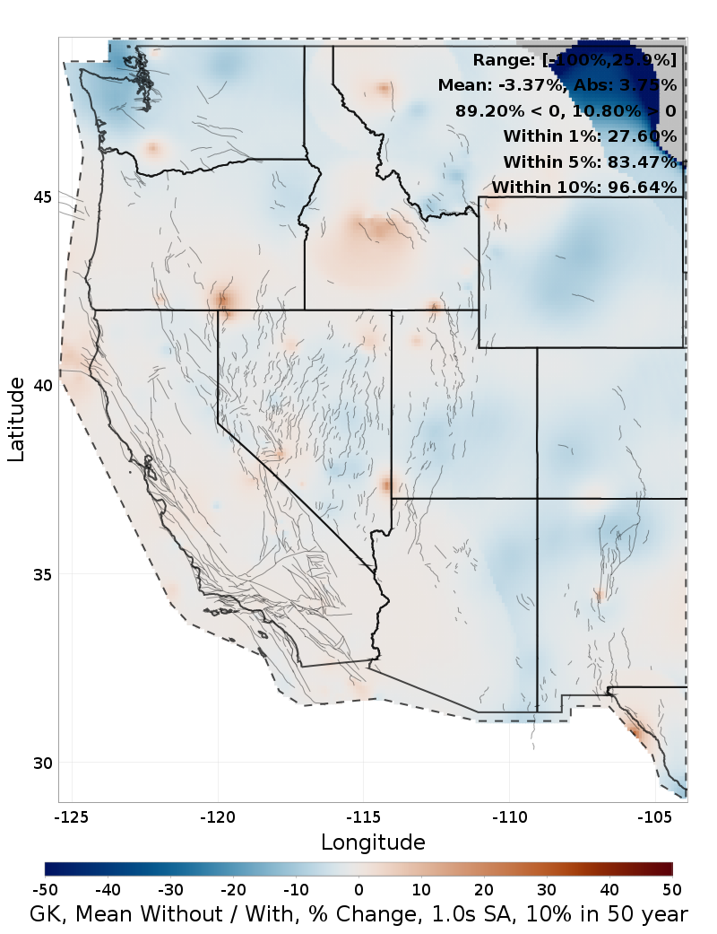 Percent Difference Map