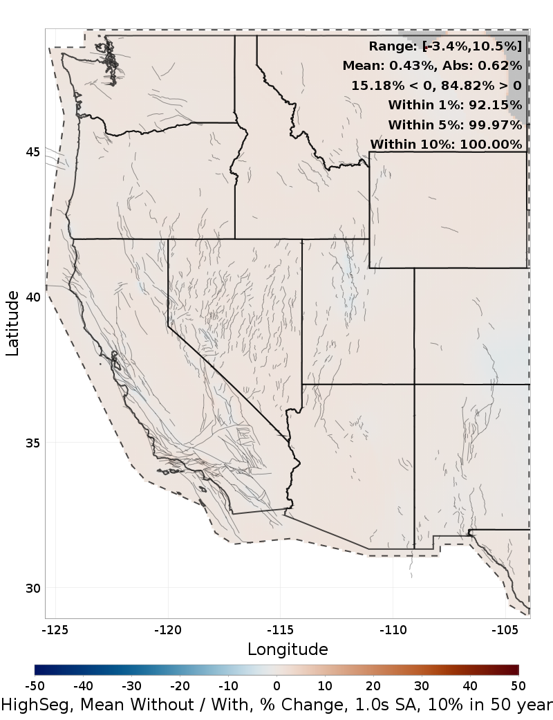 Percent Difference Map
