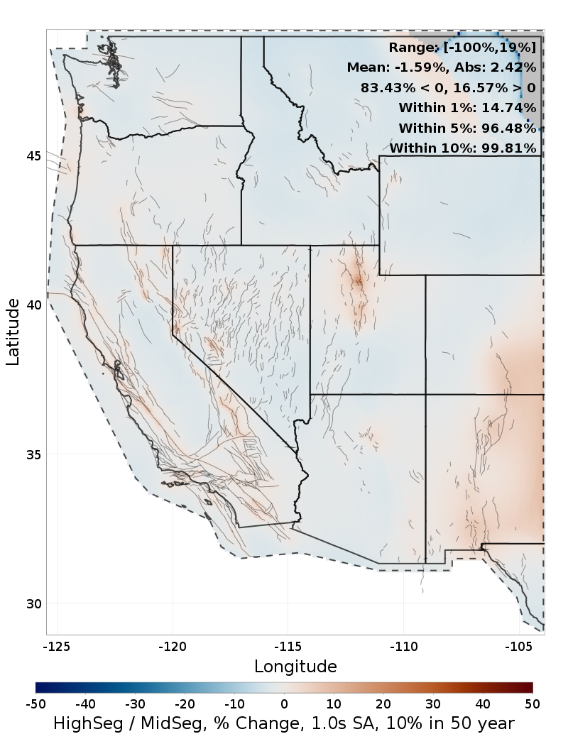 Difference Map