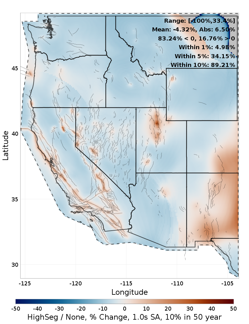 Difference Map