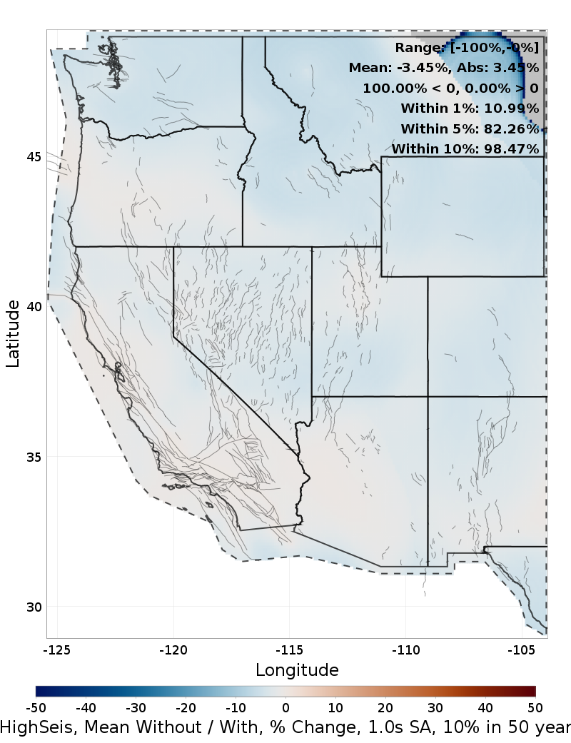 Percent Difference Map