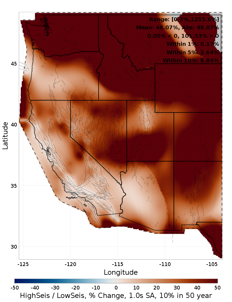 Difference Map