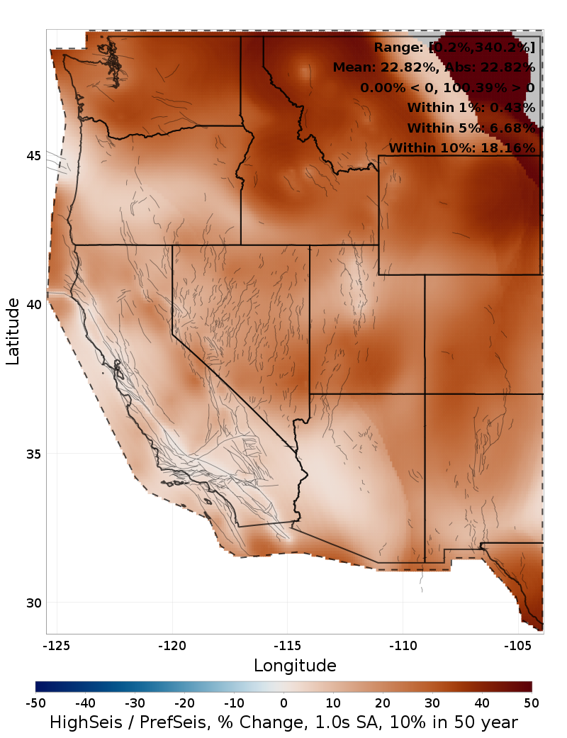 Difference Map