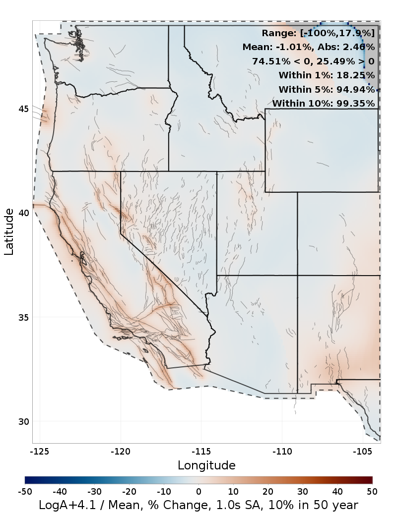 Percent Difference Map