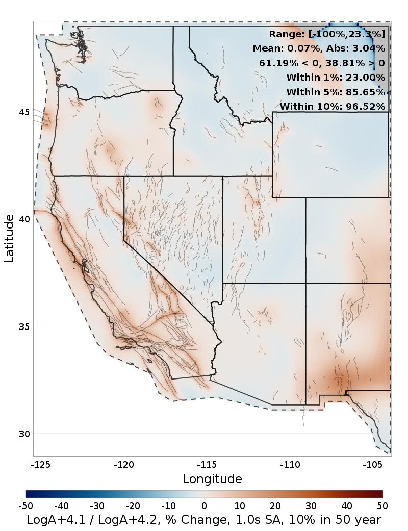 Difference Map