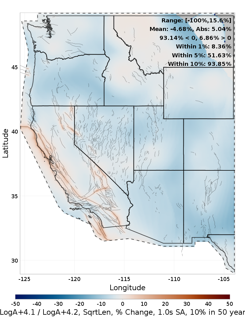 Difference Map