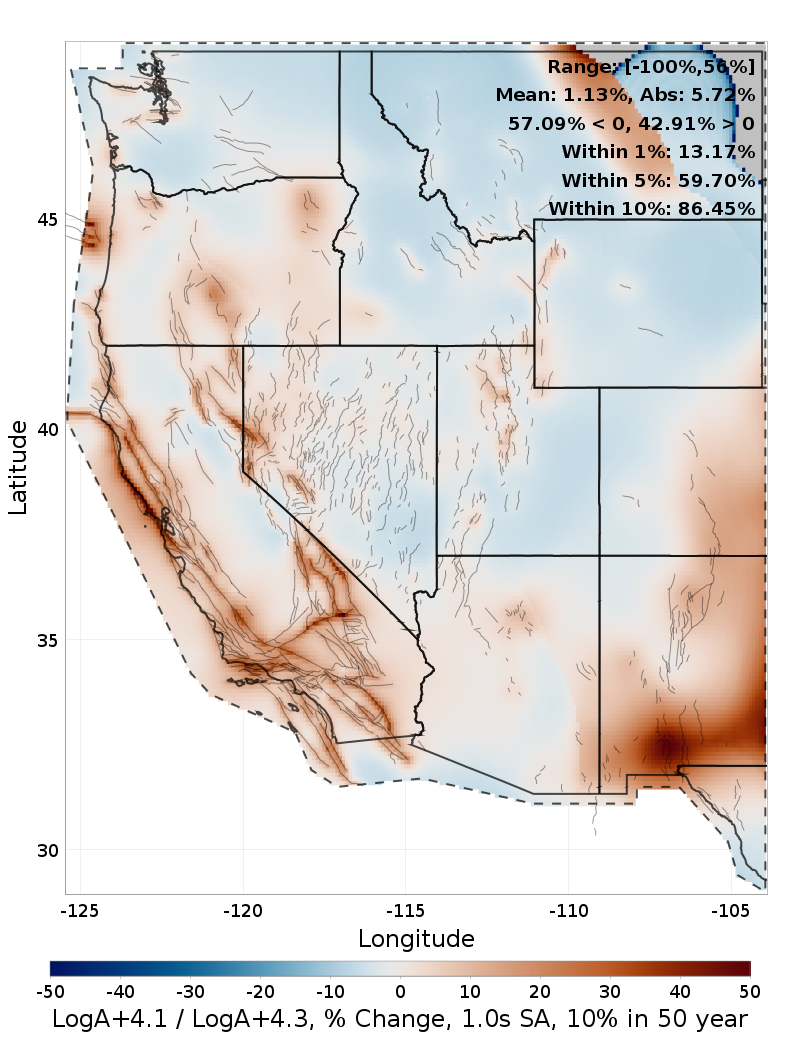 Difference Map