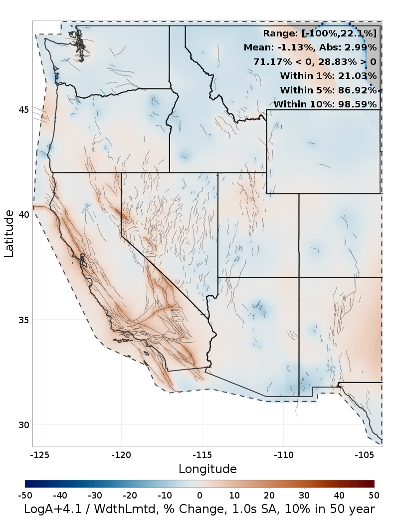 Difference Map