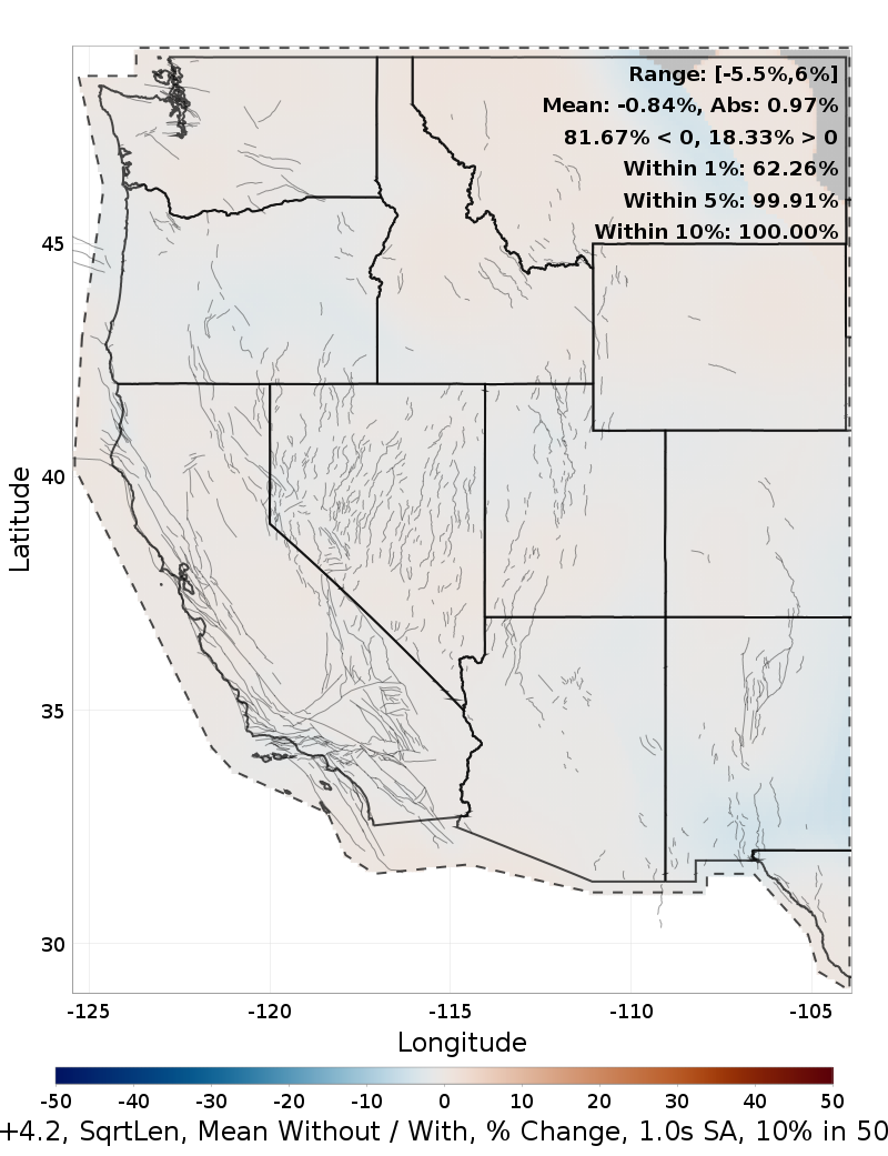 Percent Difference Map