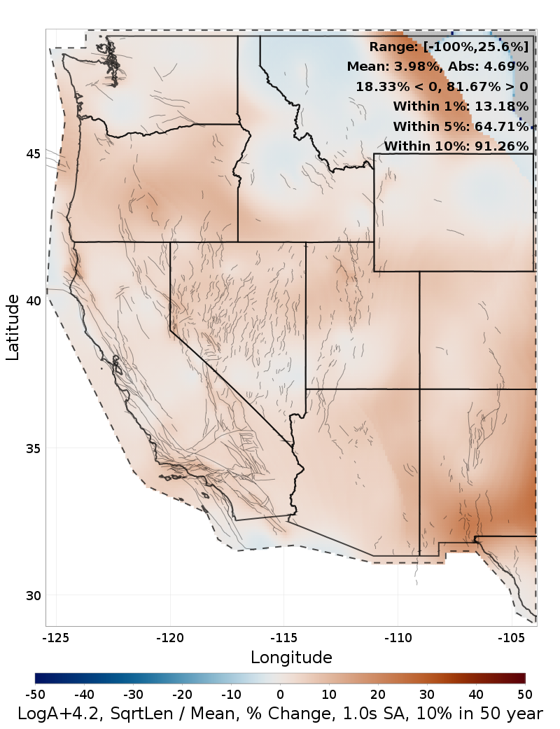 Percent Difference Map