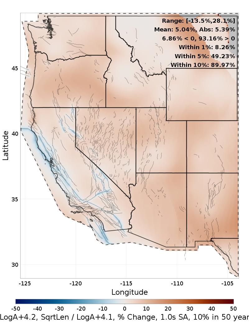 Difference Map