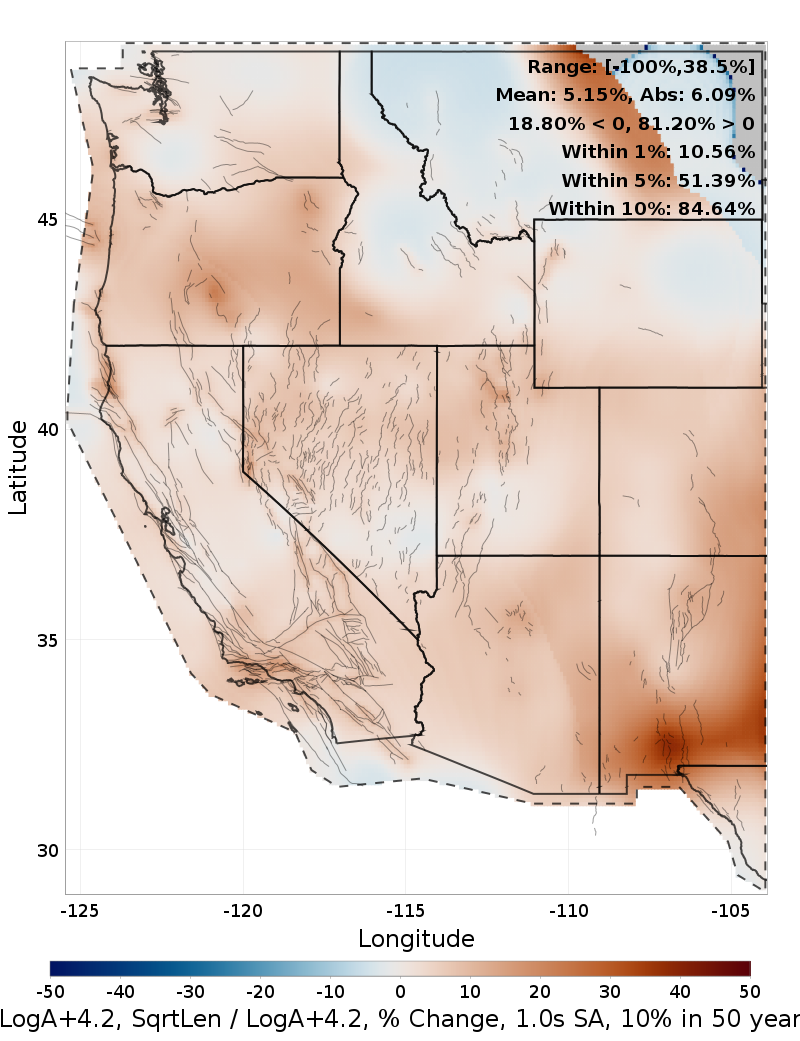 Difference Map