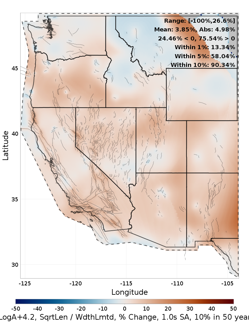 Difference Map