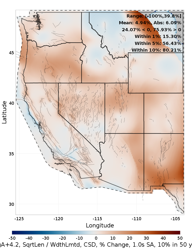 Difference Map