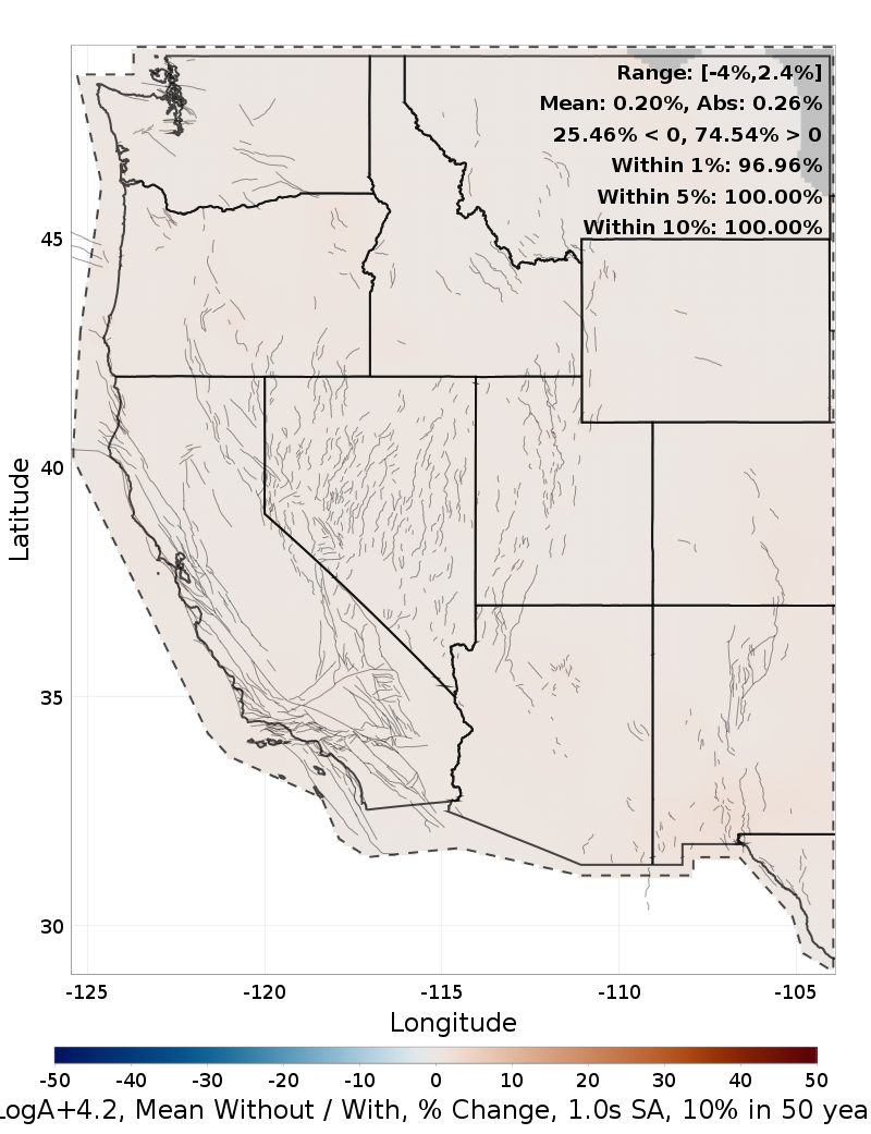 Percent Difference Map